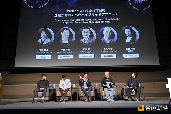 SEC新规重拳出击：基金命名不能再挂羊头卖狗肉