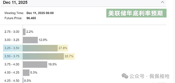 Solana再现惊人涨势：30美元会是下一个里程碑吗？