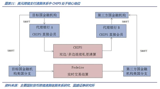 从1000倍到100倍：一个老韭菜的牛市生存指南