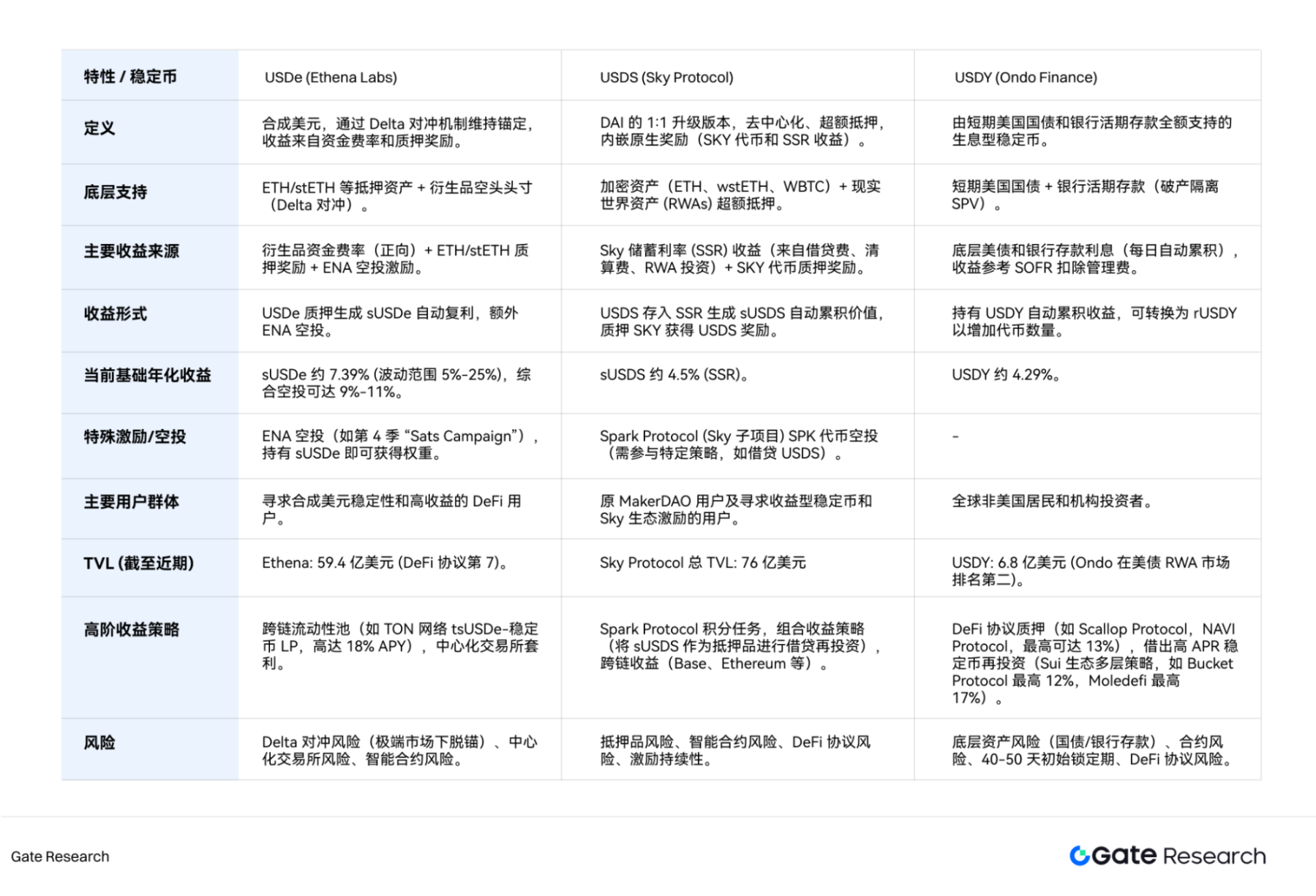 XRP惊现地板价预警：分析师深度解读0.1美元可能性