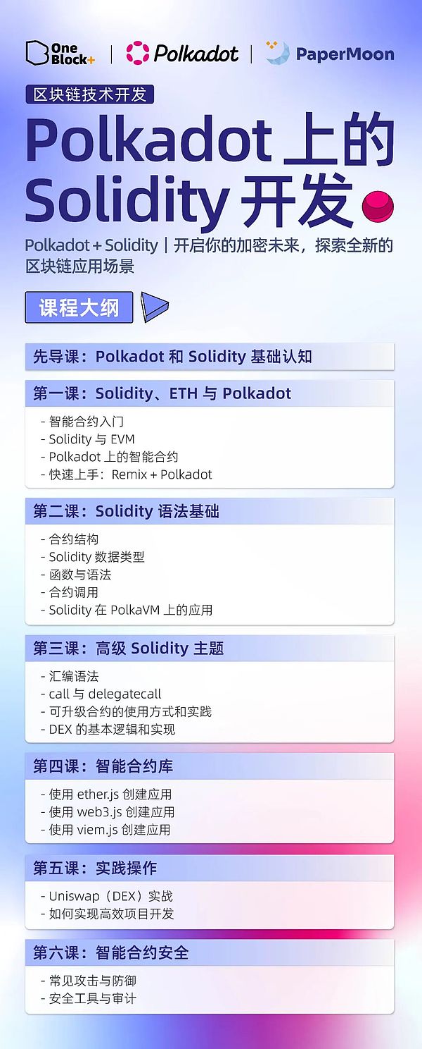 PolkaWorld停摆风波：一场由治理变革引发的社区震荡