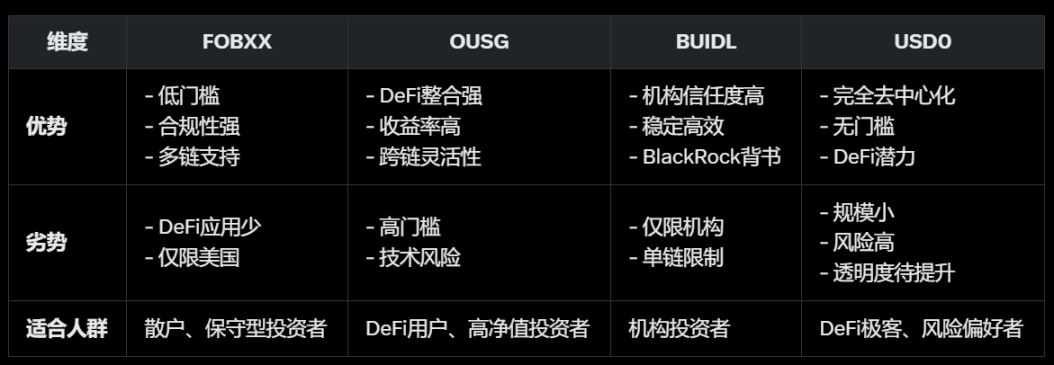 15年了，为什么加密世界还没诞生国民级应用？