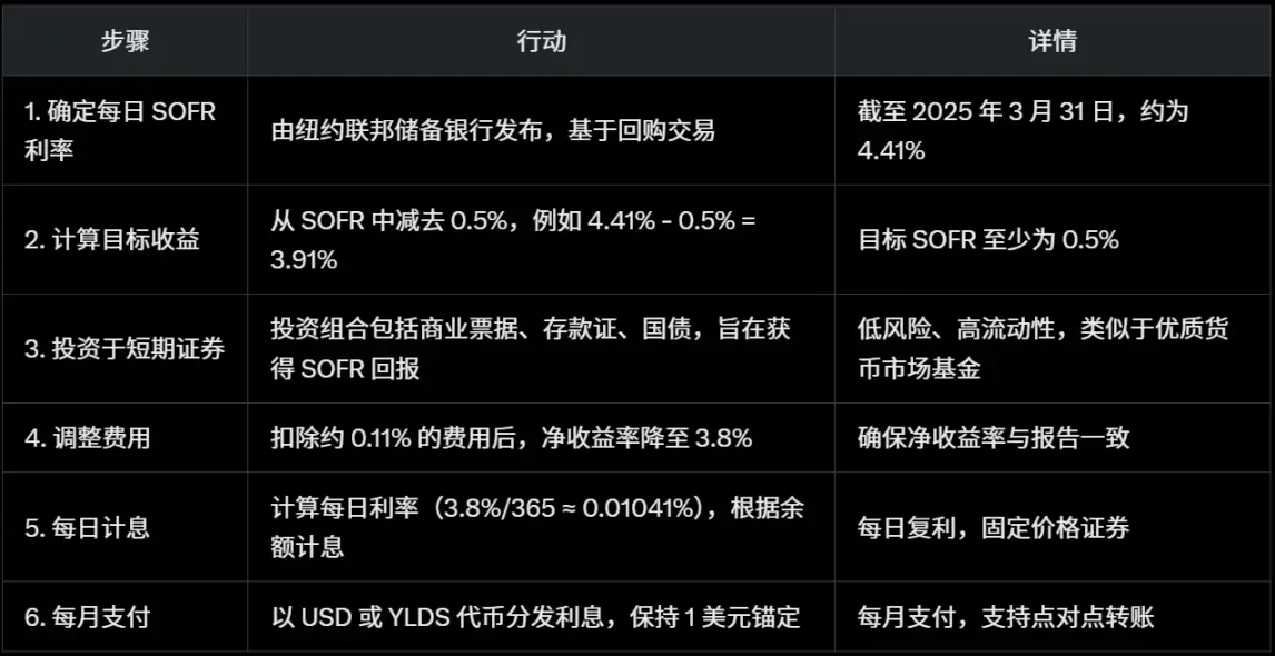 美股惊现黑色星期四，全球市场人心惶惶