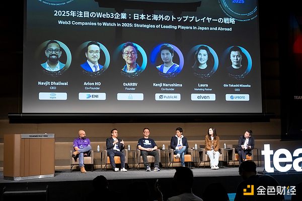 香港即将上演Web3金融界的思想盛宴：Pando Web3 Future Night深度解读