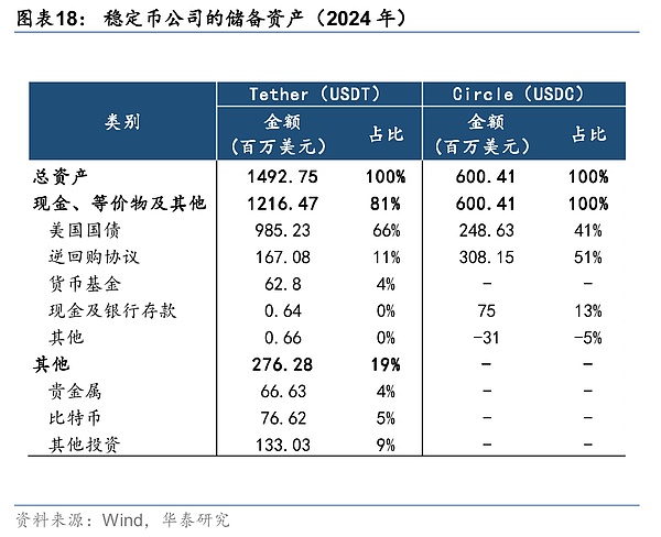 当市场疯狂时，我们该如何保持清醒？