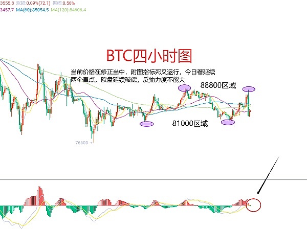 Metamask Snap：区块链世界的小程序生态即将爆发？