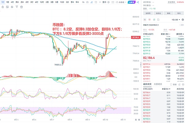 DeFi衍生品交易的血泪教训：XPL事件警示录