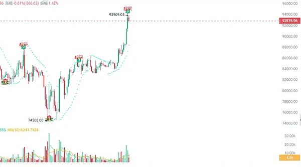独家揭秘：胖企鹅CEO的商业帝国竟是靠骗局搭建？