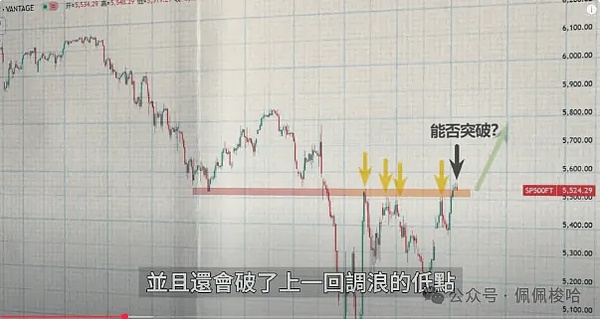 币圈老司机手把手教你：比特币以太坊最新操作指南