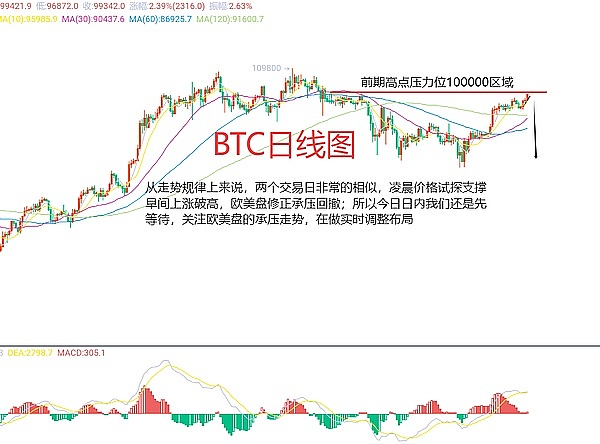 加密货币市场呈现强者愈强格局：头部平台正吃掉整个蛋糕