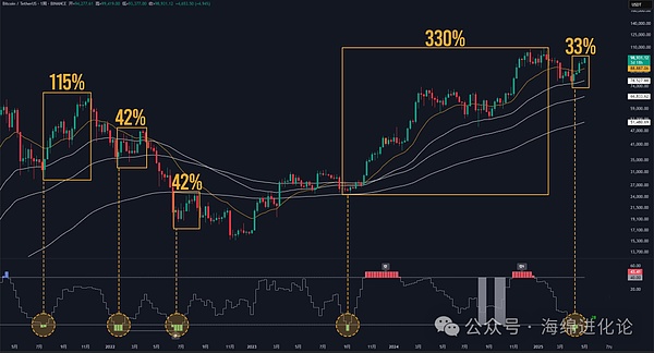 意图经济：区块链世界的下一场革命