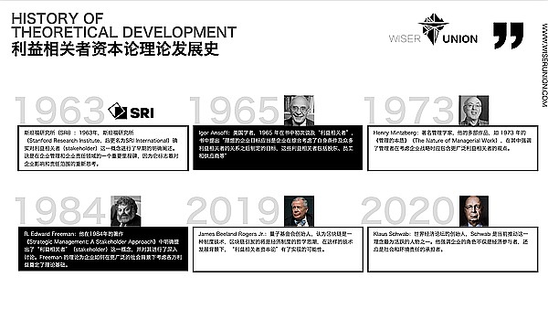 监管风暴来袭：DeFi行业正面临生死存亡的挑战