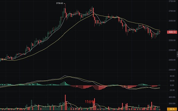 短视频淘金热下的弄潮儿：震烨如何玩转TikTok跨境生意