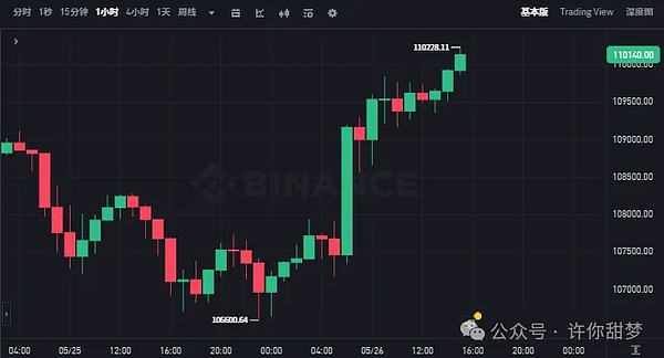 金融界痛失智者：查理·芒格的最后一课