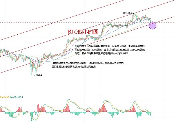 SPX6900惊魂24小时：散户的狂欢遭遇鲸鱼的收割