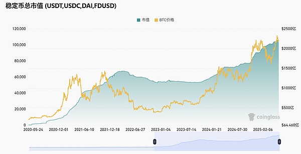 Filecoin挖矿血亏后，投资者真的只能自认倒霉吗？