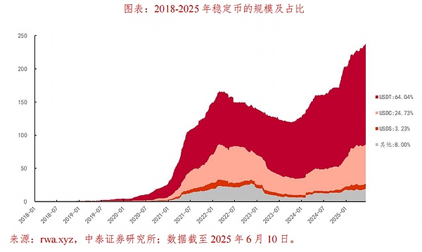 盲盒革命：X-Show如何重塑数字资产投资体验