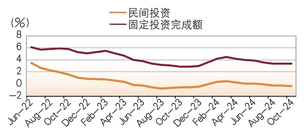 GFT币暴涨80%背后：这个被低估的礼物币要翻身？