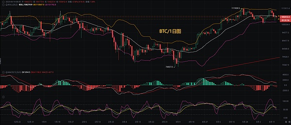 揭秘比特币：这个数字黄金的魔力与风险