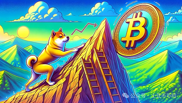 以太坊行情观察：筑底反弹的微妙时刻