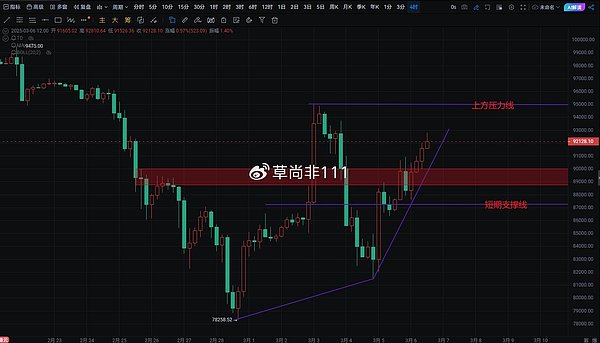 AI与数字金融周报：欧洲监管新动向与亚洲创新突破