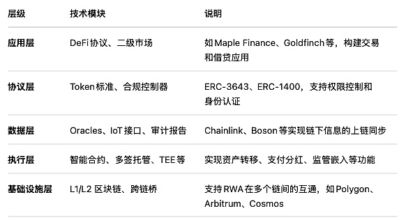 以太坊跌至关键支撑位：是触底反弹还是继续探底？