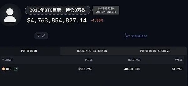 市场观察：当数据让位于政治博弈，我们该如何布局？