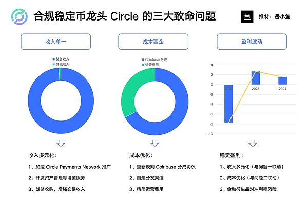 暴赚！比特币空单狂揽400点，以太坊也大赚30点