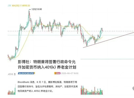 机构抢购以太坊热潮：价值投资还是数字淘金？