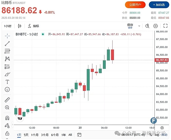 加密货币纠纷该去哪仲裁？香港新加坡全方位PK