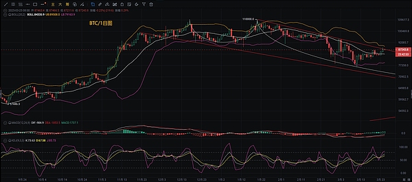 香港Web3.0协会为特首施政报告献策：四把钥匙开启数字金融未来