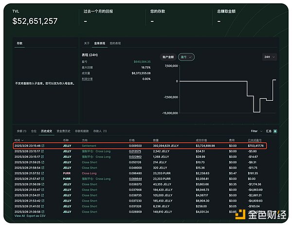 比特币百万美元梦：机构投资者的疯狂预测