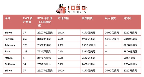 以太坊交易实战：我的交易哲学与盈利心得