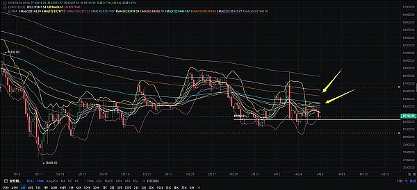 DePIN革命：重塑基础设施领域的三大创新视角