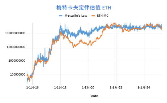 币安Launchpad还能继续创造财富神话吗？深度解析IEO市场的机遇与挑战