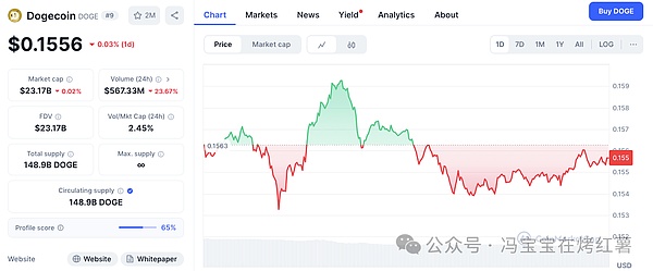 比特币惊魂24小时：假消息引发过山车行情，ETF闹剧背后藏着什么？