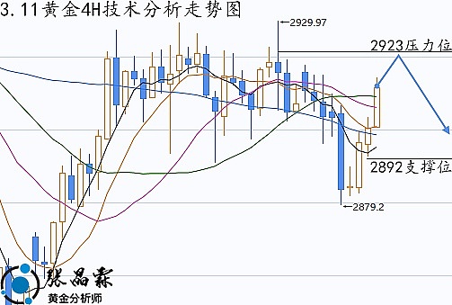 通胀噩梦卷土重来？我们该如何守住钱袋子