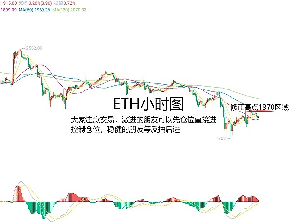 当加密狂热遇上天堂岛：Coinfest Asia 2025在巴厘岛掀起数字革命浪潮