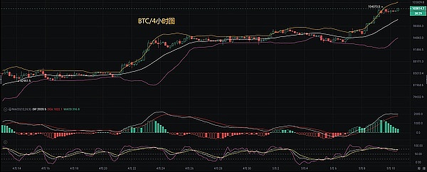 NFT交易所寒冬突围：OpenSea断臂求生背后的行业变局