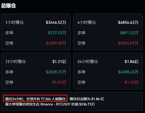 香港加密新政周年记：合规之路上的机遇与挑战