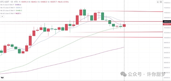 金融巨头摩根大通迈入区块链新时代：存款代币或将重塑支付格局