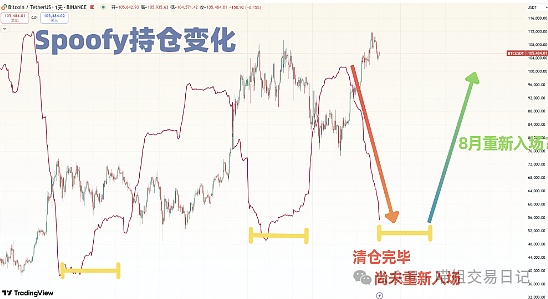 香港Web3盛会季：一场不容错过的区块链狂欢