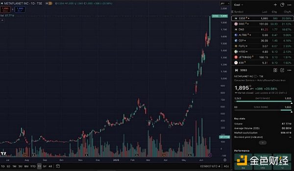 香港将迎来加密货币界的奥林匹克：Bitcoin Asia 2025盛况前瞻