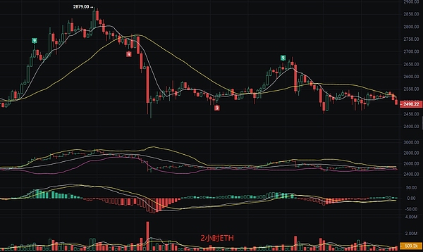比特币ETF终于要来了？SEC与灰度的这场博弈值得玩味