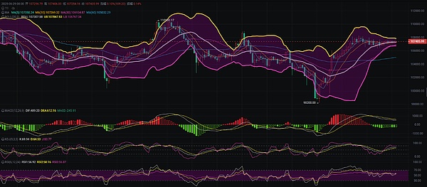 Tellor预言机：让区块链与现实世界无缝连接的新型基础设施