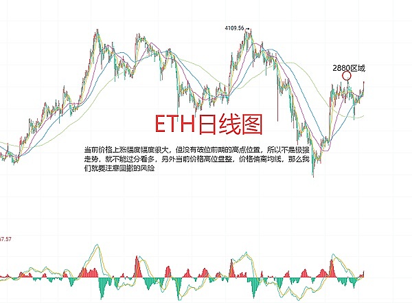 FTX破产谜团：34亿加密资产背后的估值困境