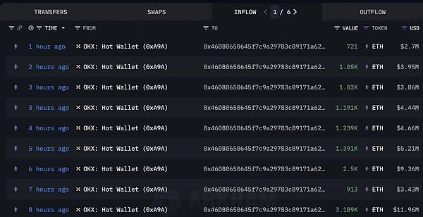 Metale V3上线：当区块链遇上真正的言论自由时代