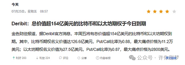 美元跌破关键位后市场为何不跟涨？技术面专家深度解析头肩底形态