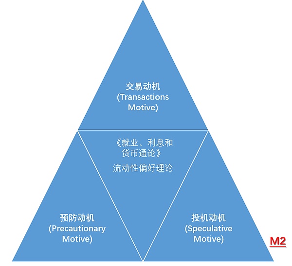 如何让你的IDO项目在加密市场脱颖而出？一位业内人士的实战指南