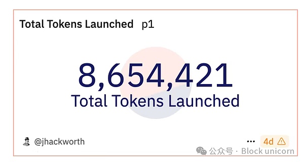 公链江湖风云录：从技术升级看加密货币的未来格局